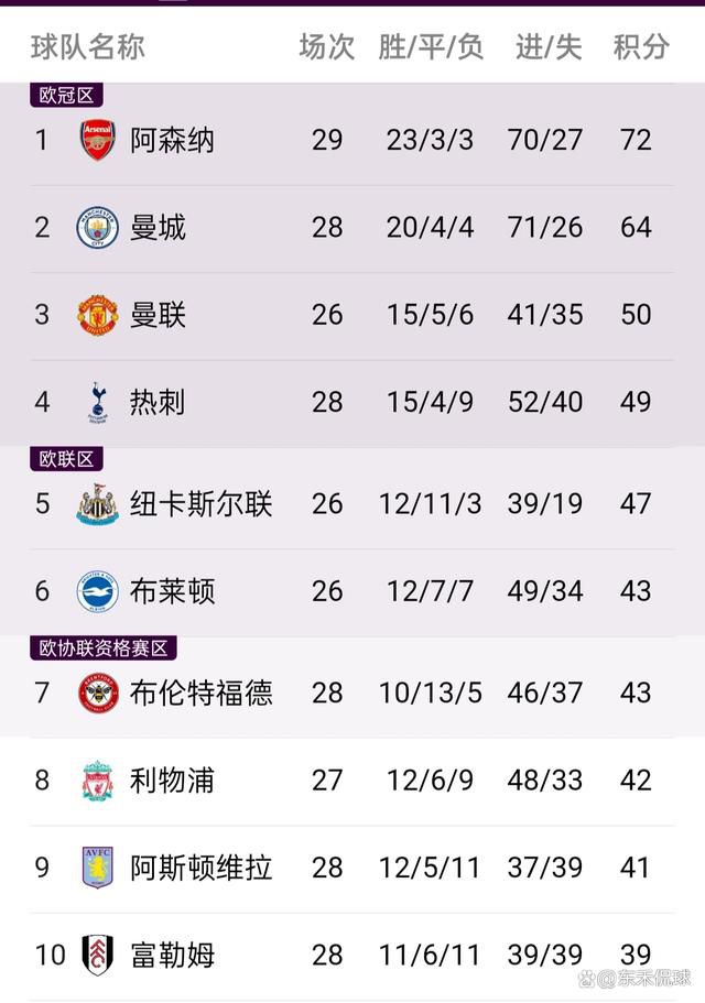 人群潮水般涌向了骆风棠，将他围在中间。